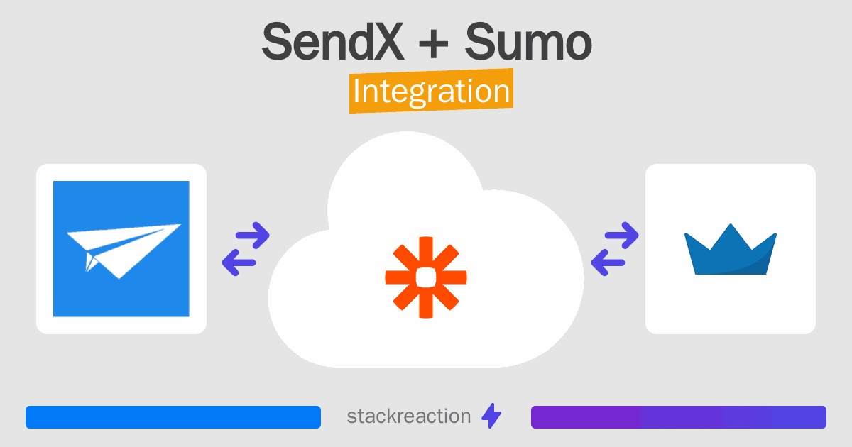 SendX and Sumo Integration