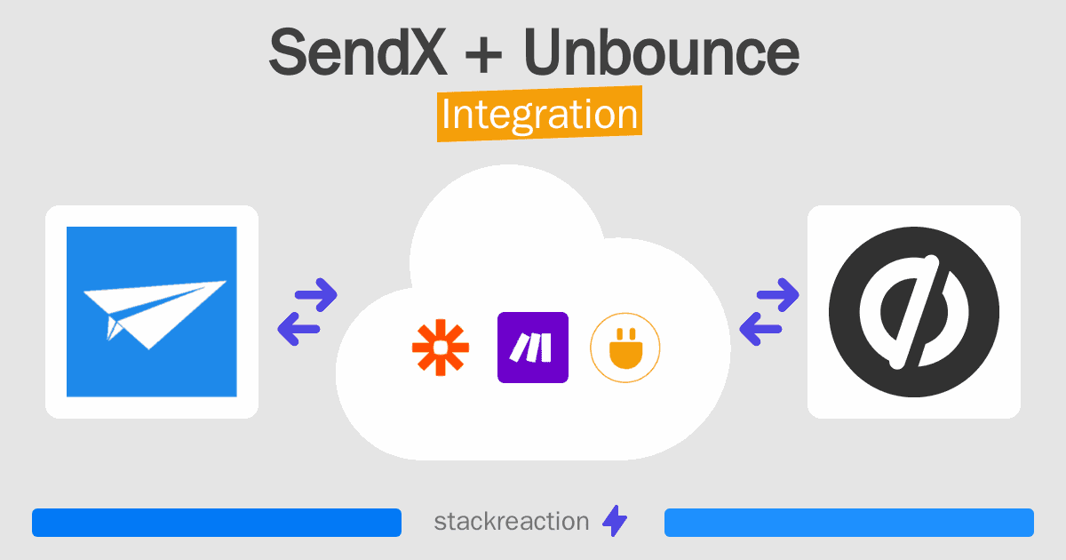SendX and Unbounce Integration