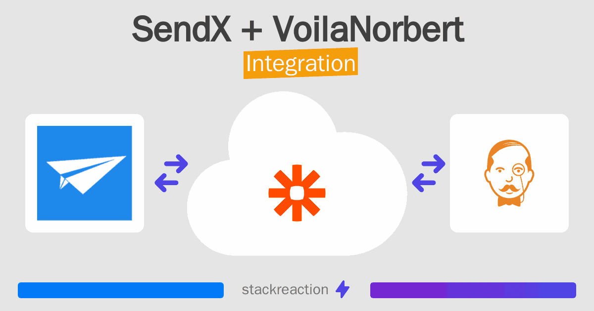 SendX and VoilaNorbert Integration