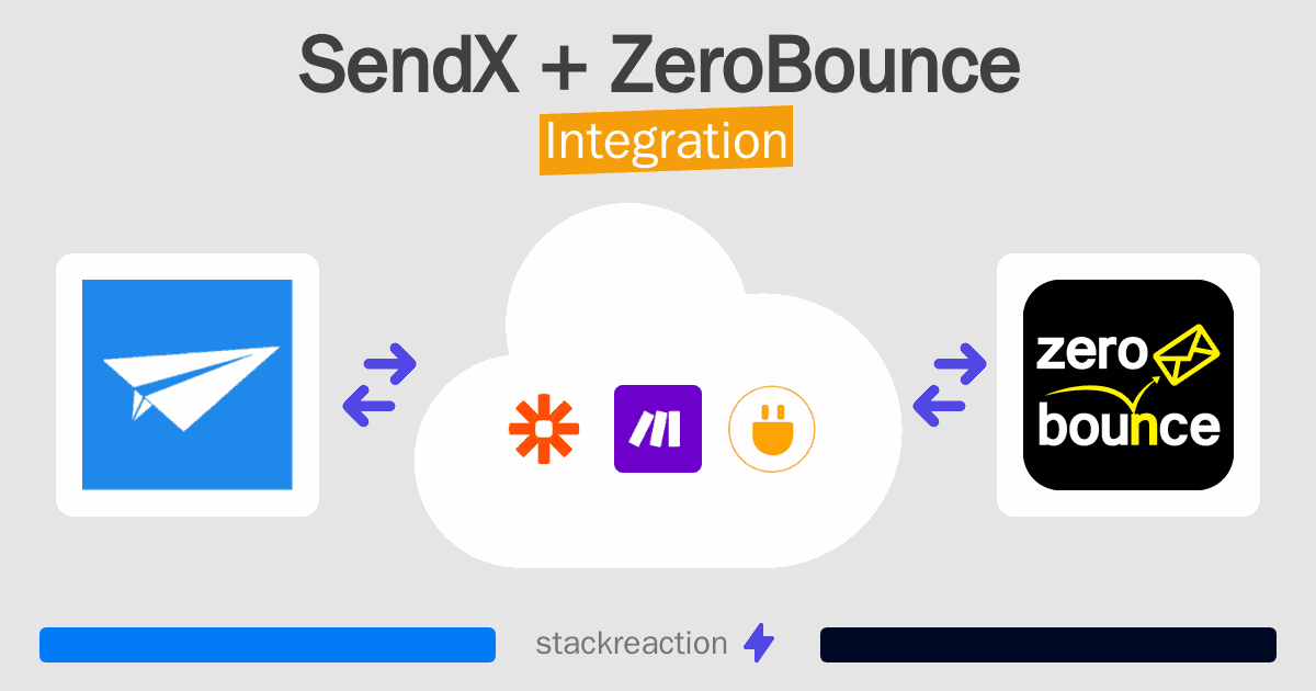 SendX and ZeroBounce Integration