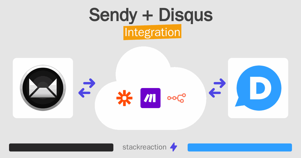 Sendy and Disqus Integration