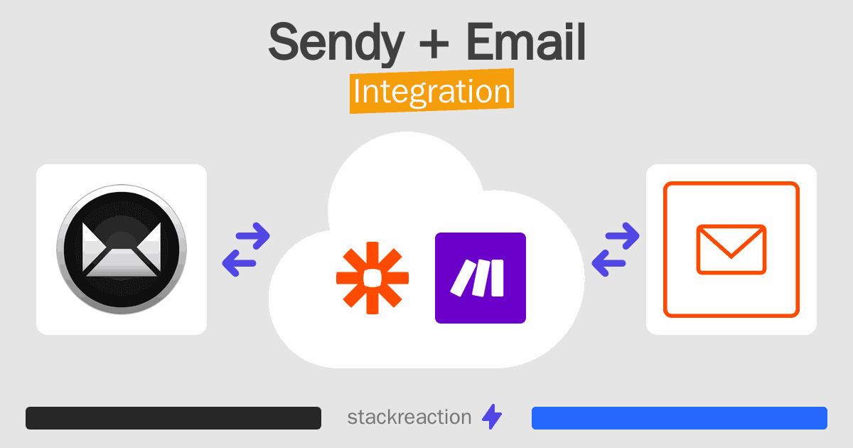 Sendy and Email Integration