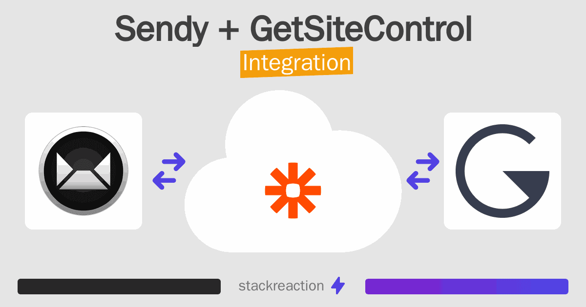 Sendy and GetSiteControl Integration