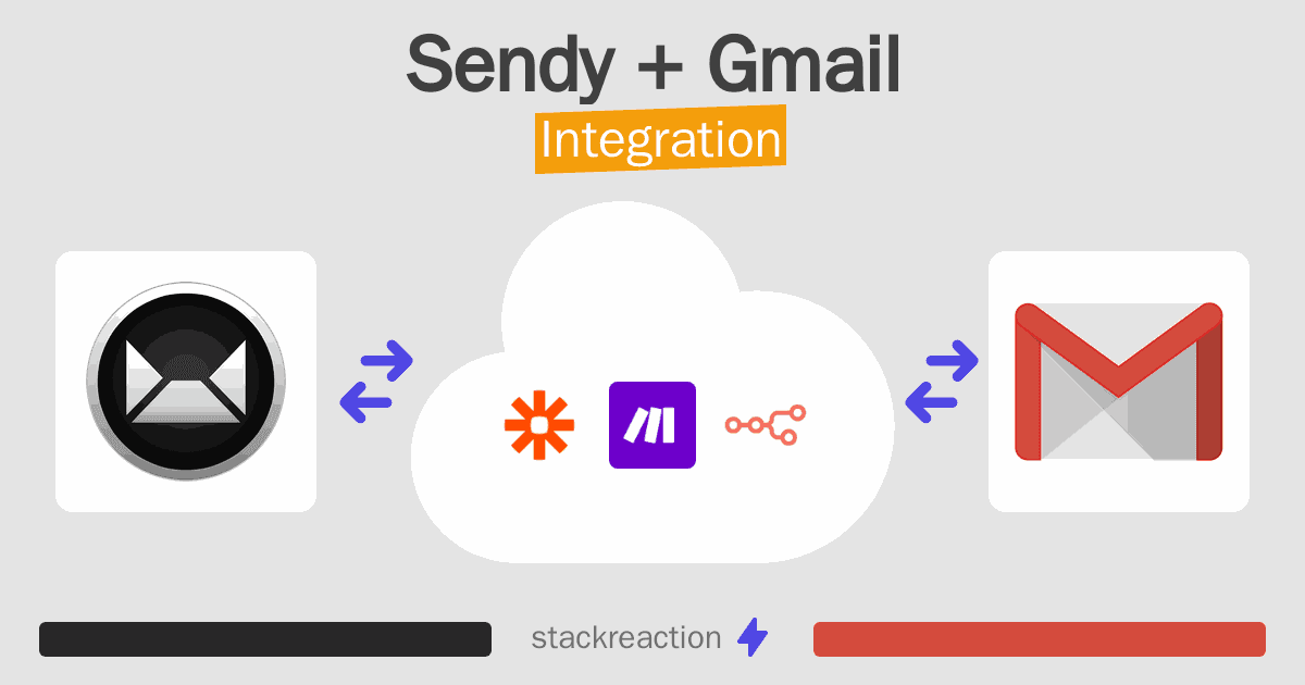 Sendy and Gmail Integration