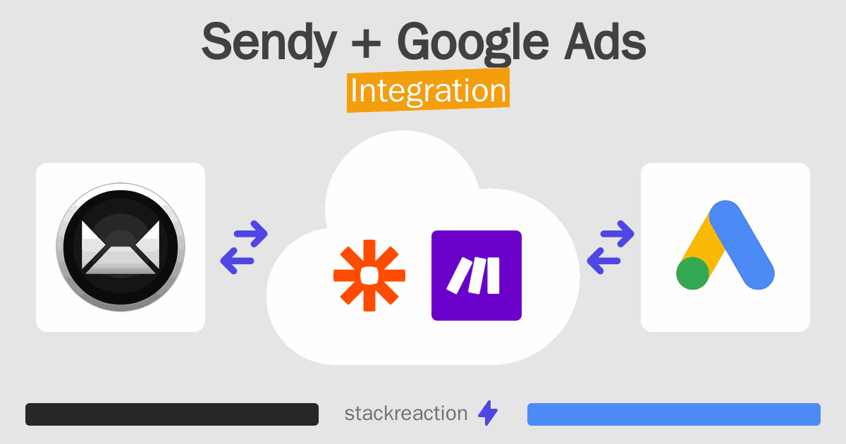 Sendy and Google Ads Integration