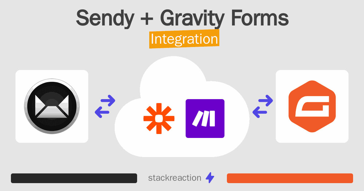 Sendy and Gravity Forms Integration