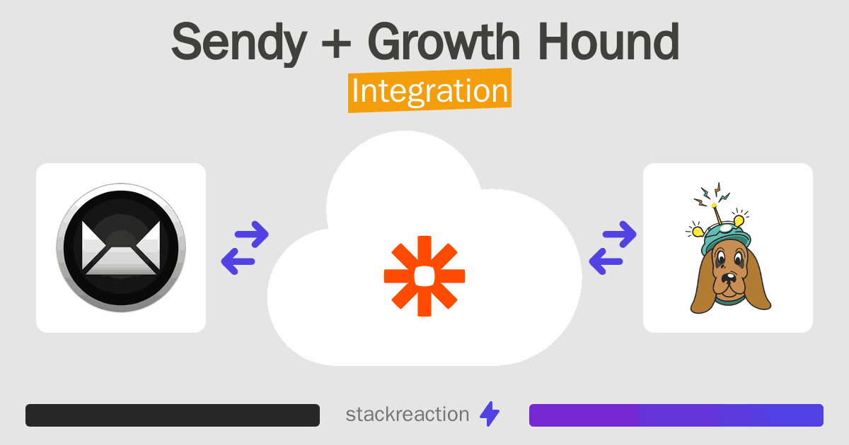 Sendy and Growth Hound Integration