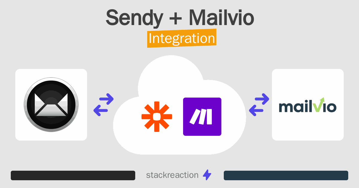 Sendy and Mailvio Integration