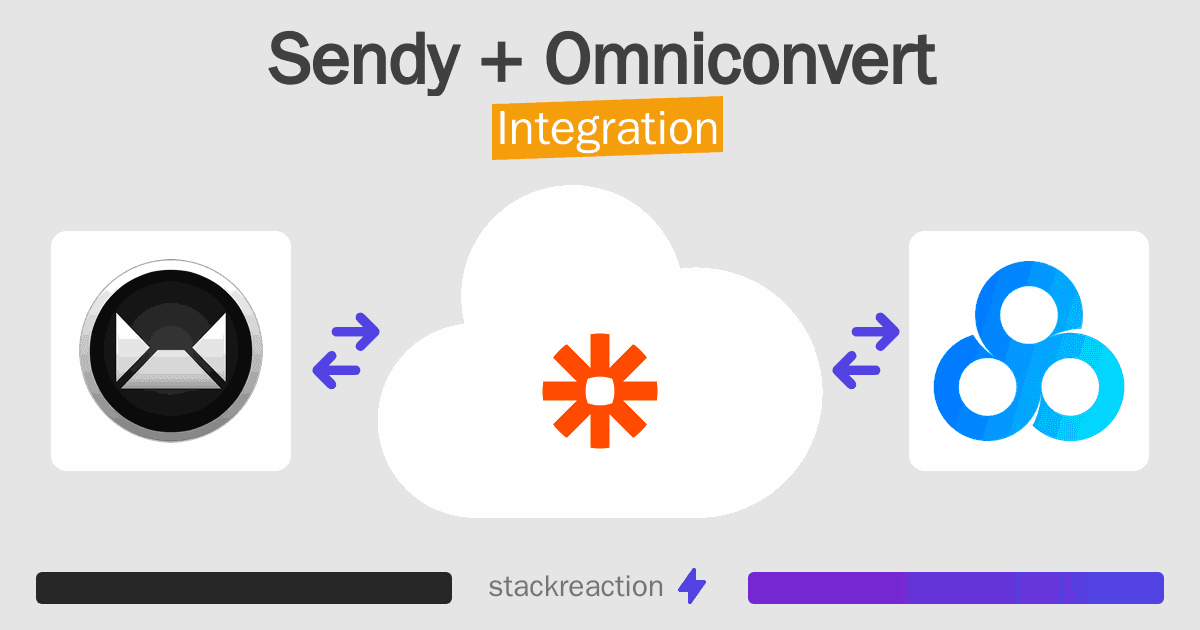 Sendy and Omniconvert Integration