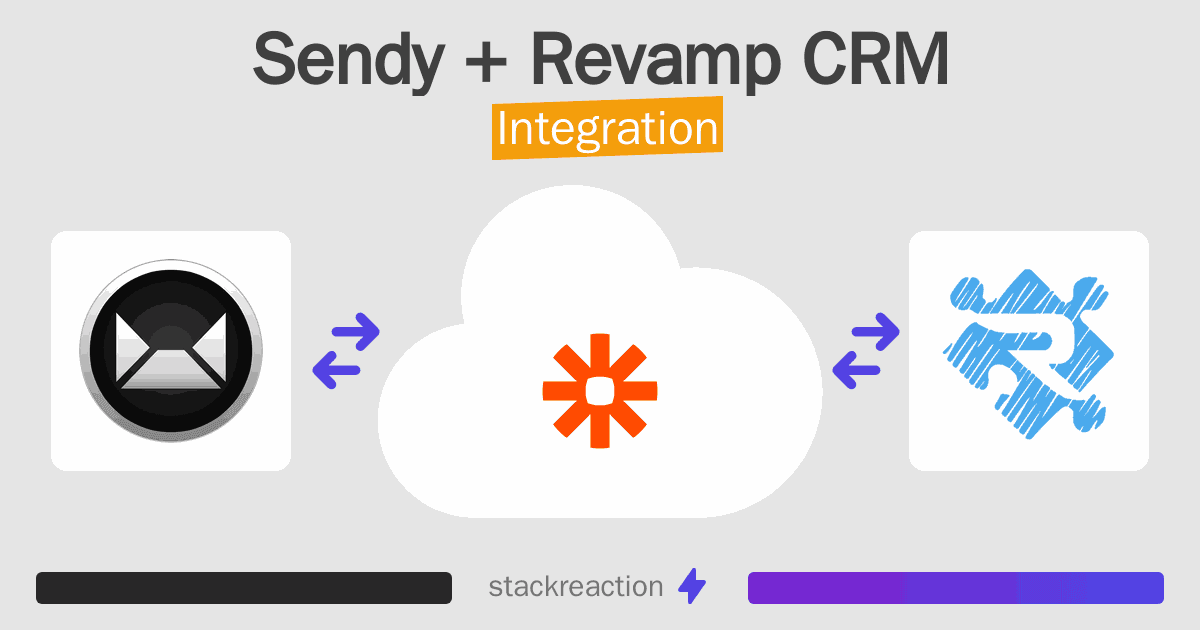 Sendy and Revamp CRM Integration