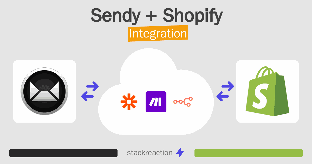 Sendy and Shopify Integration