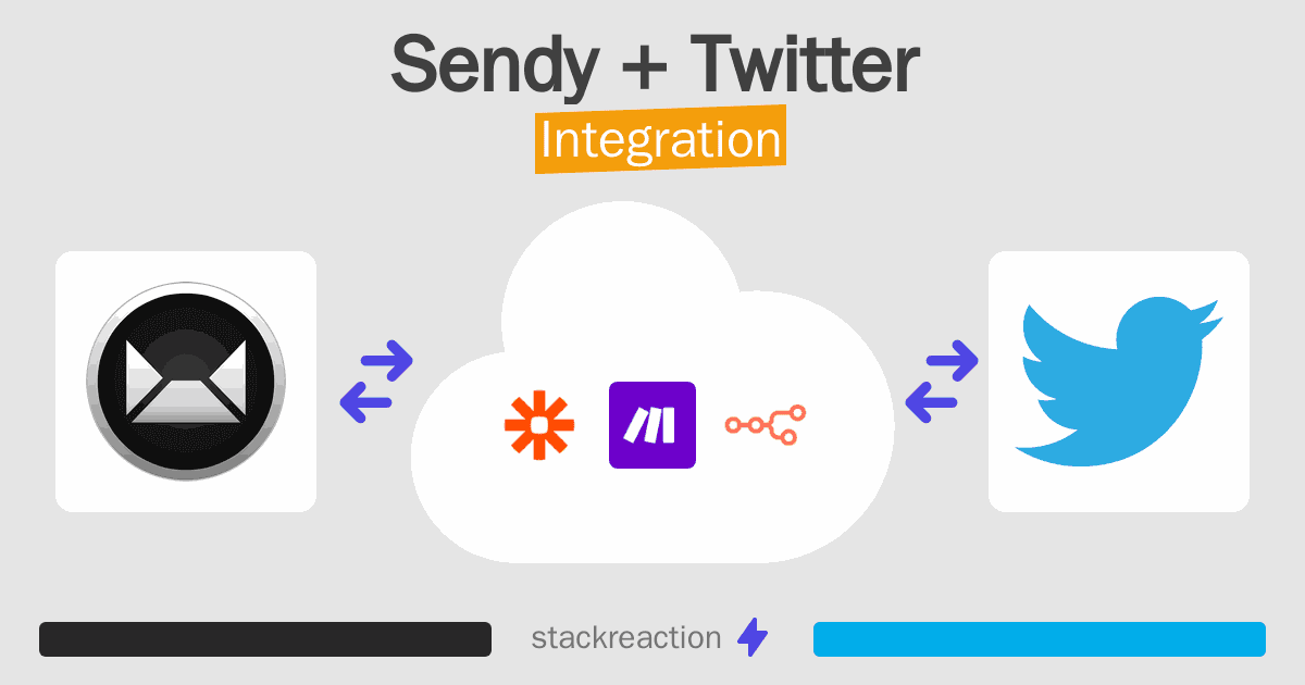 Sendy and Twitter Integration