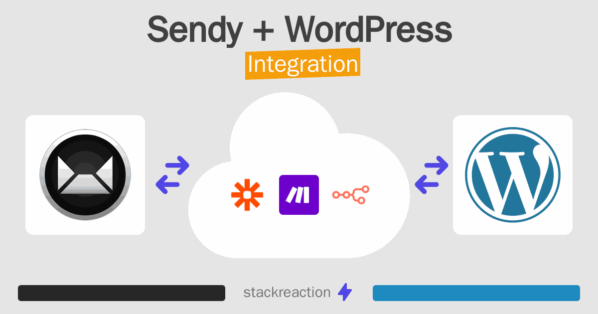Sendy and WordPress Integration