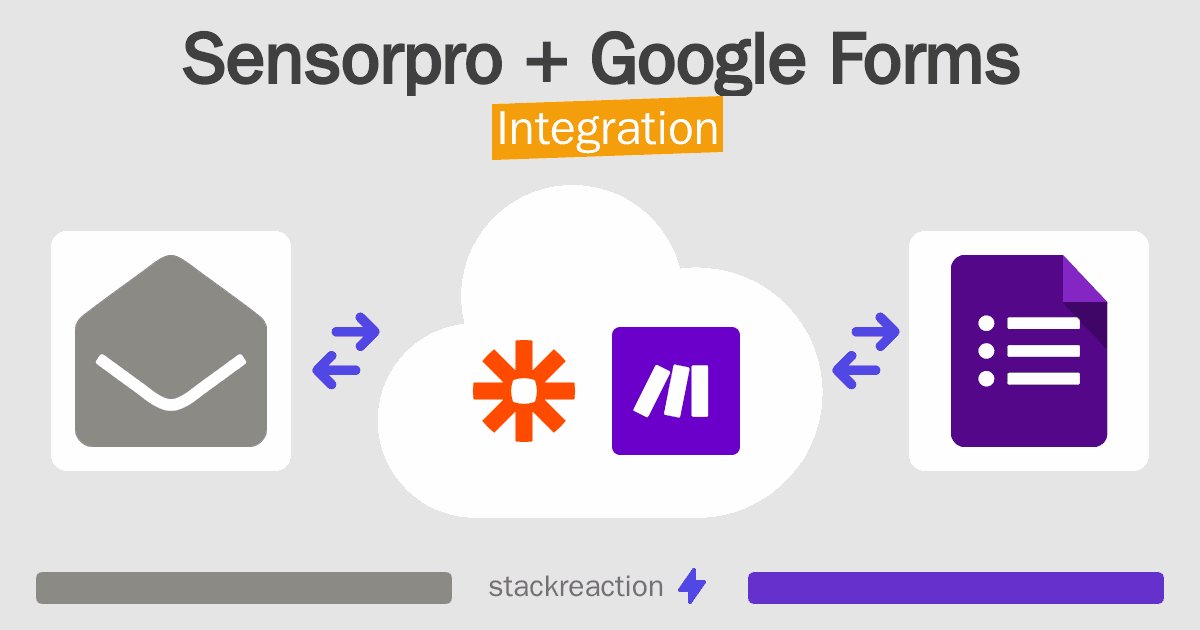Sensorpro and Google Forms Integration