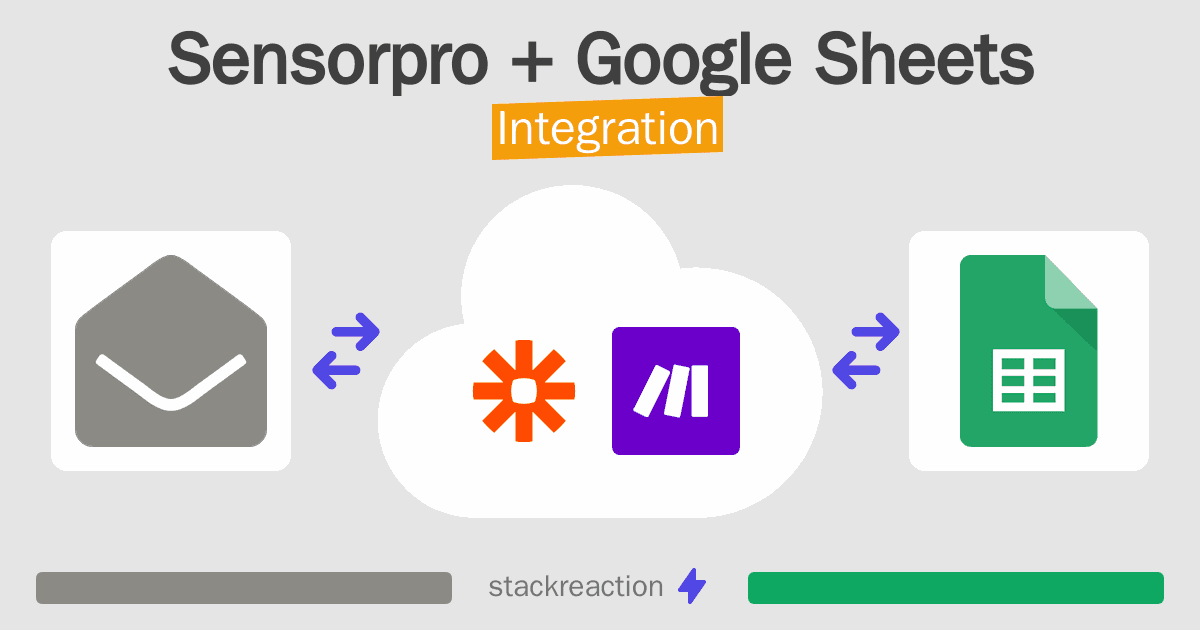 Sensorpro and Google Sheets Integration