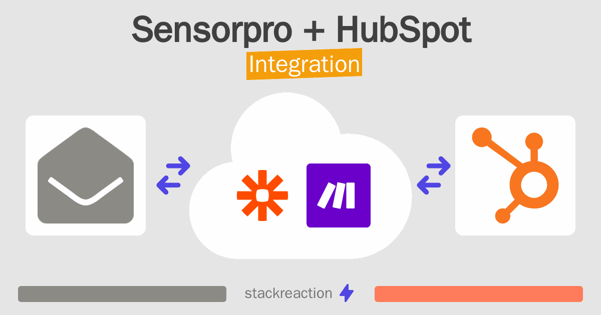 Sensorpro and HubSpot Integration