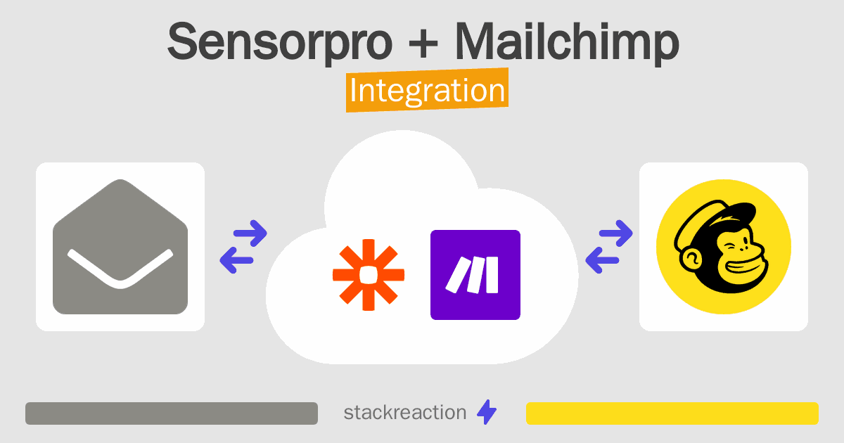 Sensorpro and Mailchimp Integration