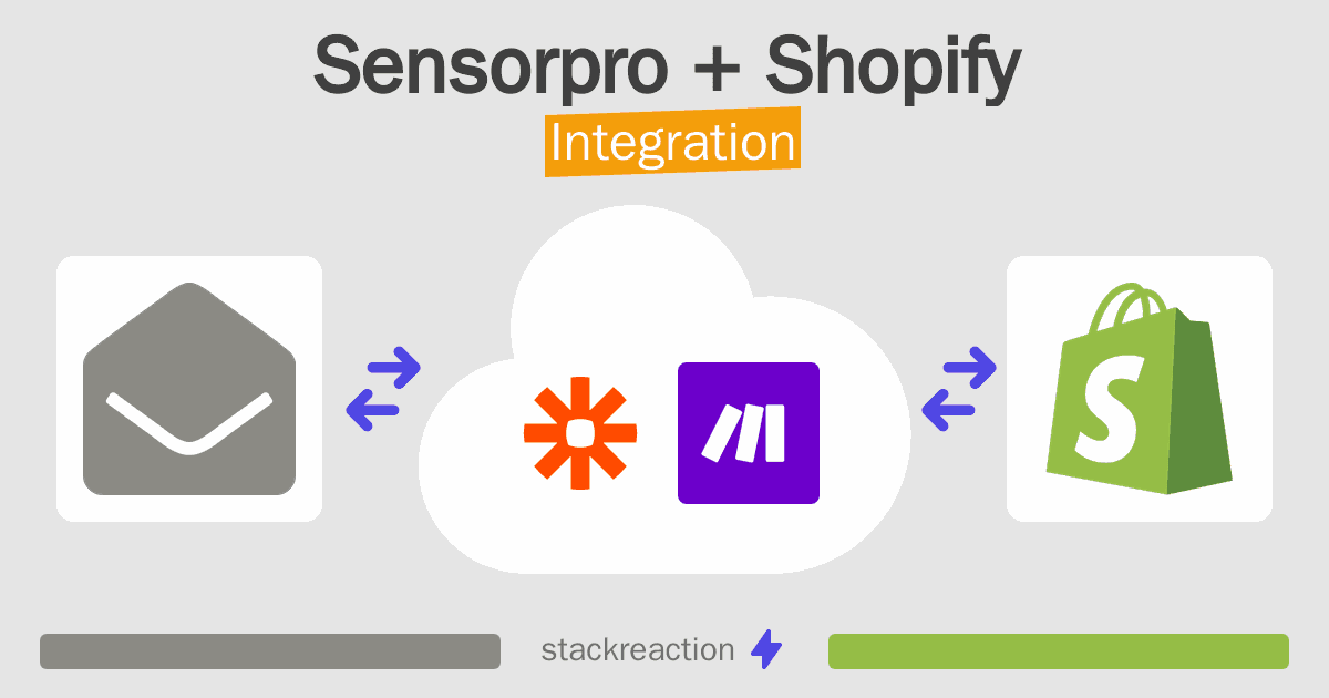Sensorpro and Shopify Integration