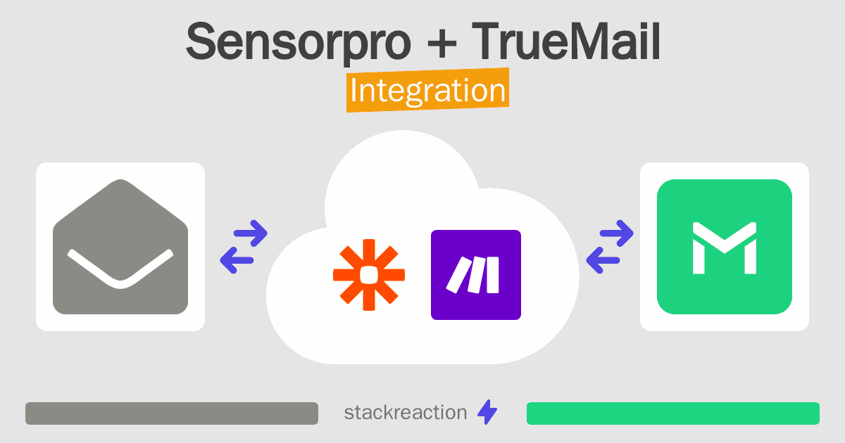 Sensorpro and TrueMail Integration
