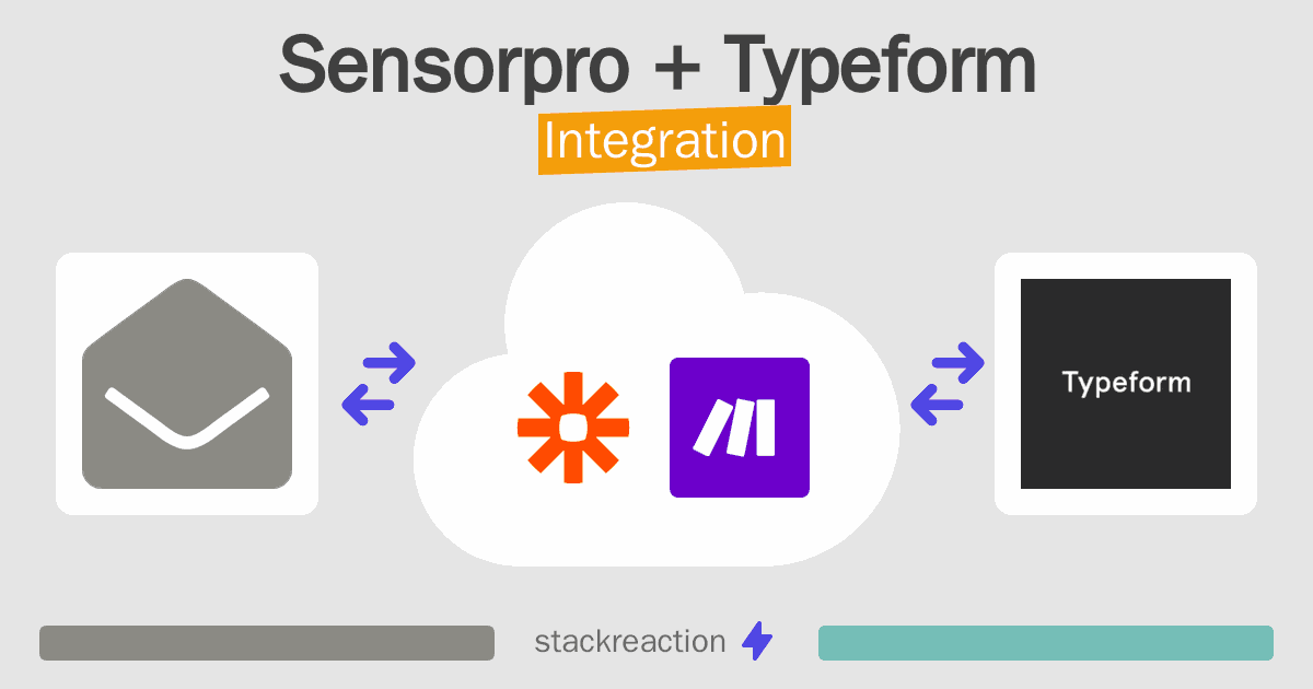 Sensorpro and Typeform Integration