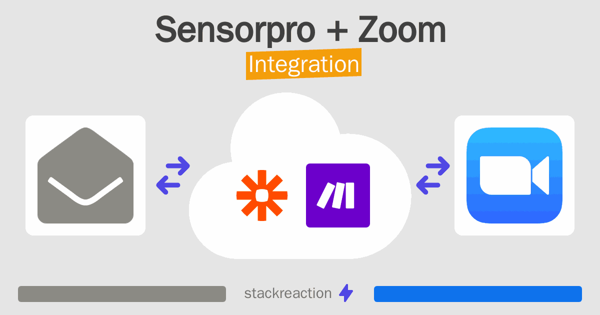 Sensorpro and Zoom Integration