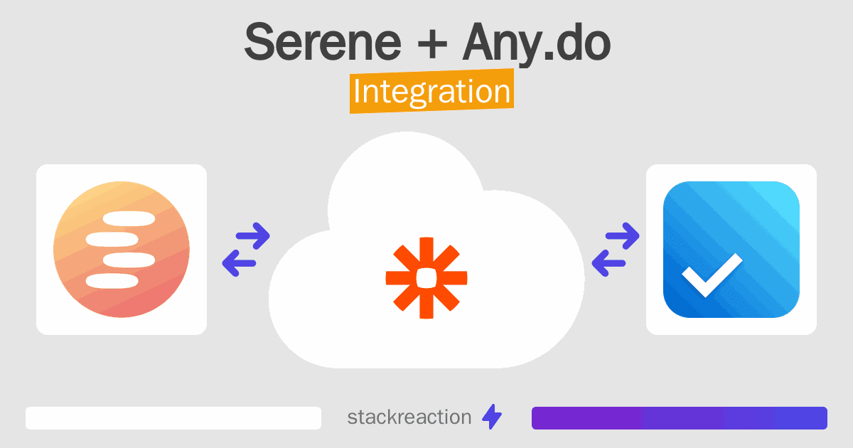 Serene and Any.do Integration