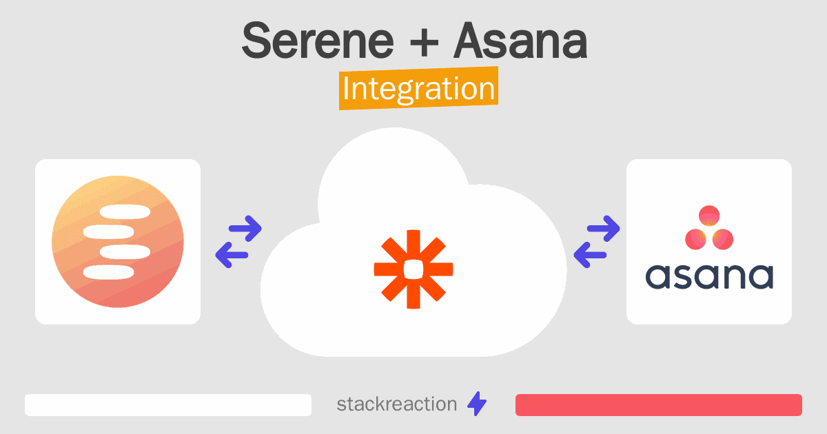 Serene and Asana Integration
