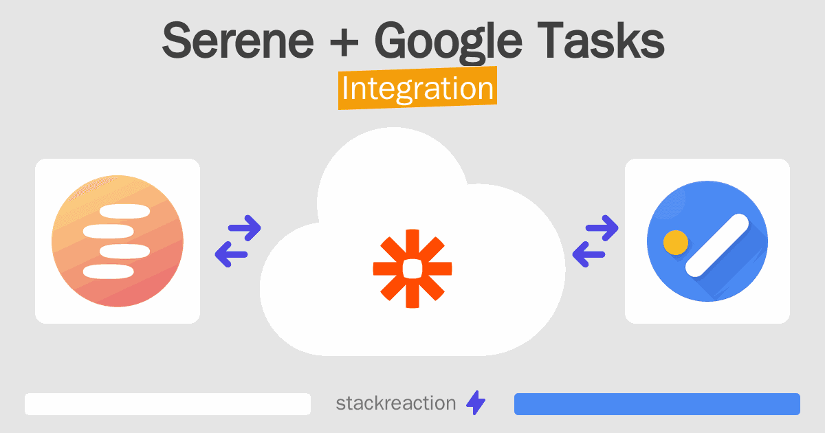 Serene and Google Tasks Integration