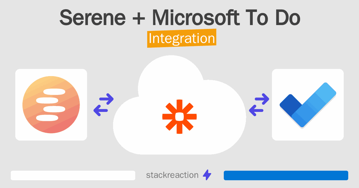 Serene and Microsoft To Do Integration