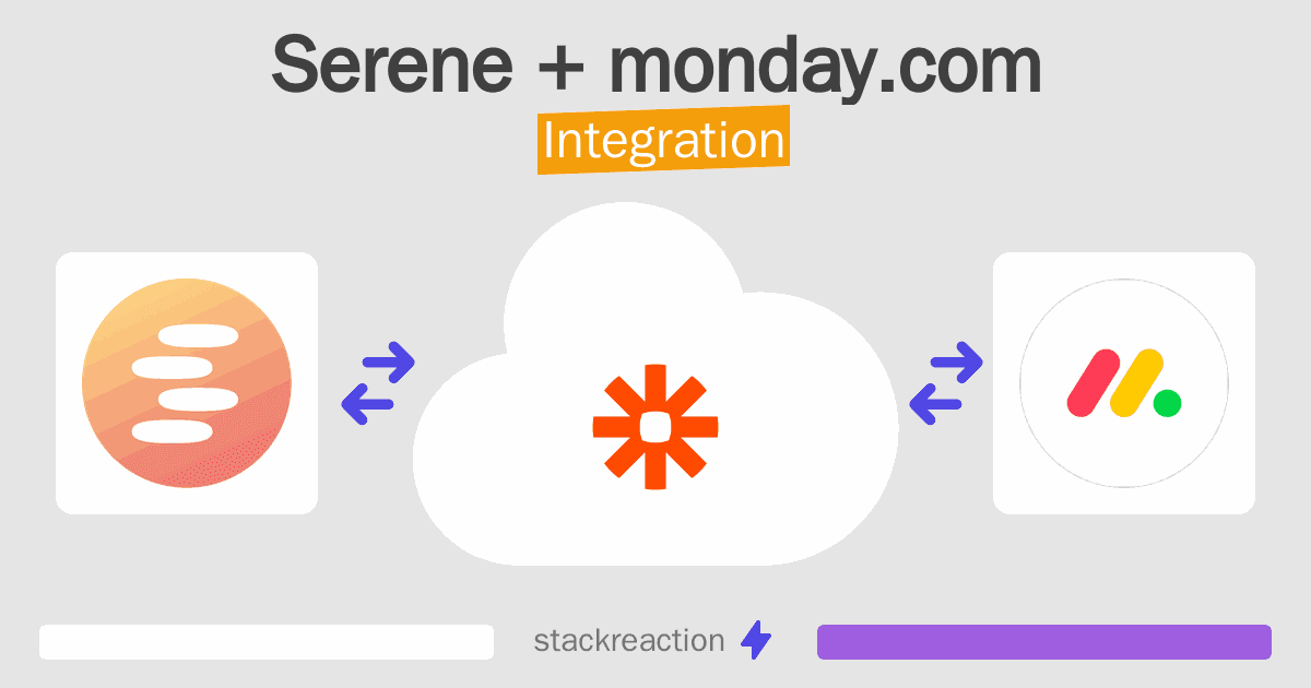Serene and monday.com Integration