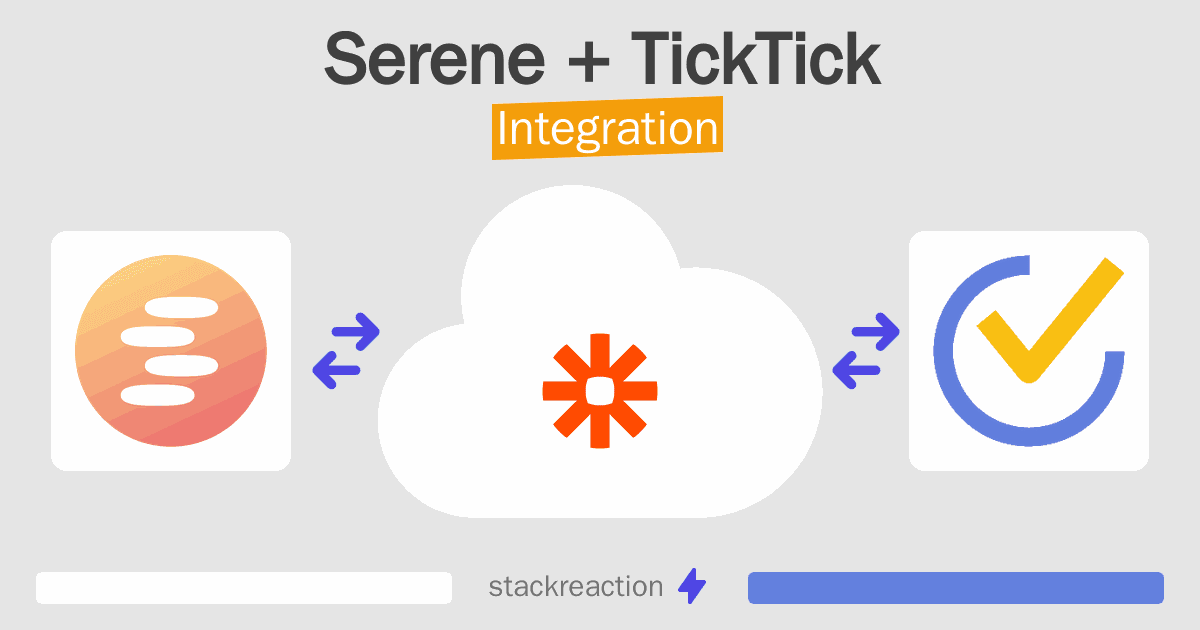 Serene and TickTick Integration