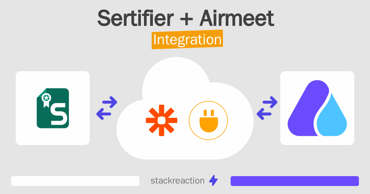 Sertifier and Airmeet Integration