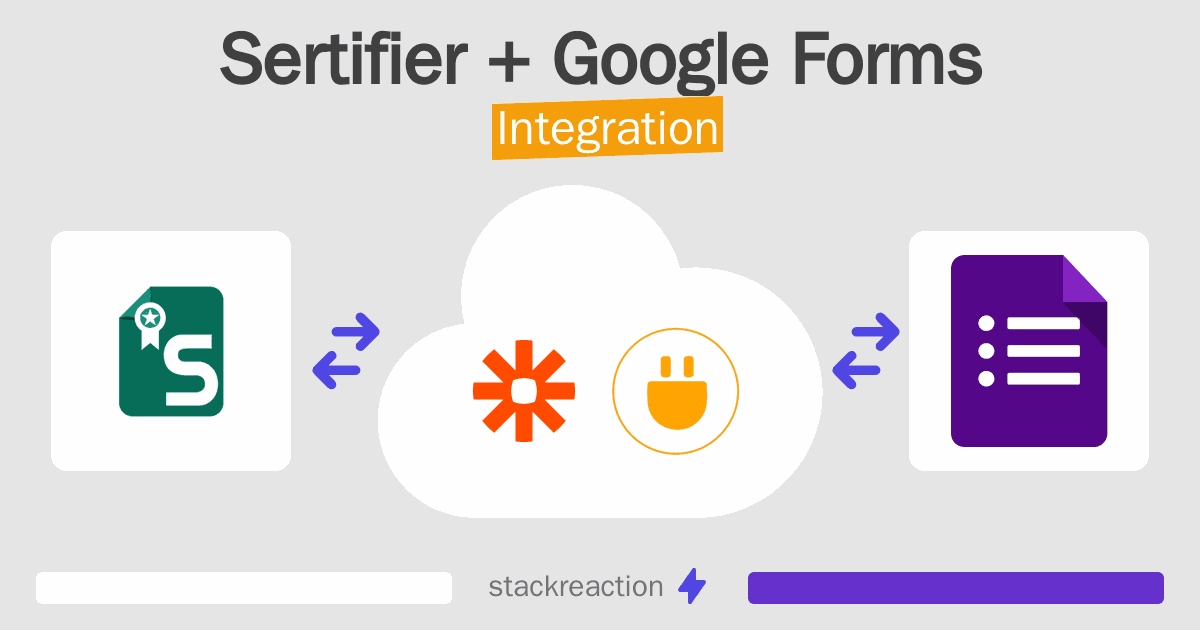Sertifier and Google Forms Integration