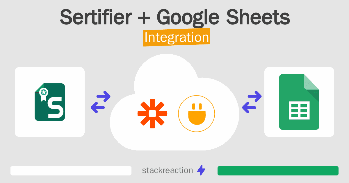 Sertifier and Google Sheets Integration