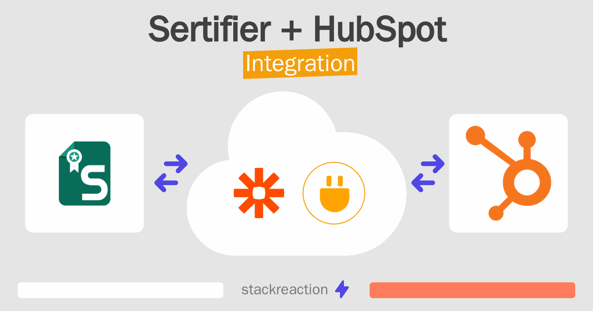 Sertifier and HubSpot Integration