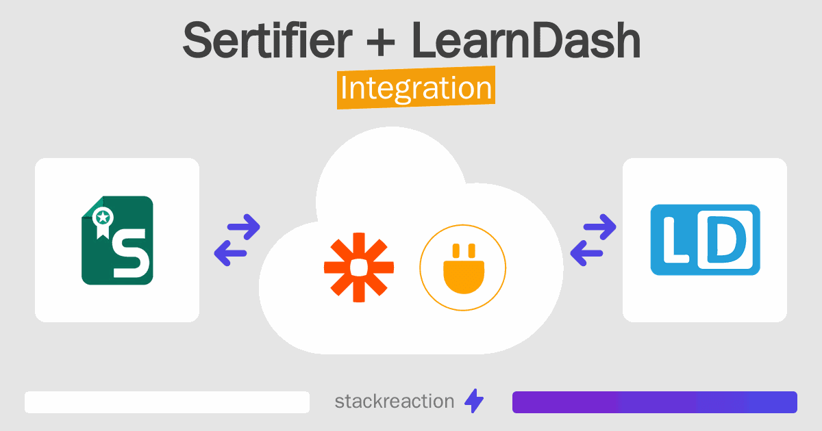 Sertifier and LearnDash Integration