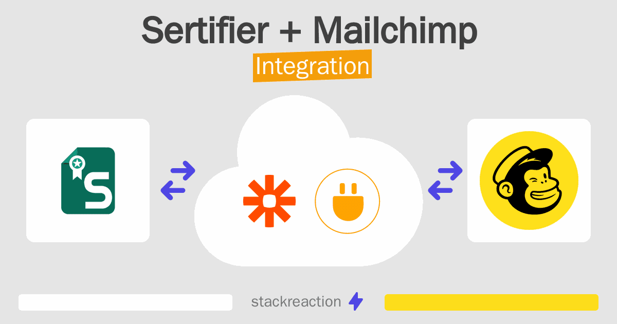 Sertifier and Mailchimp Integration