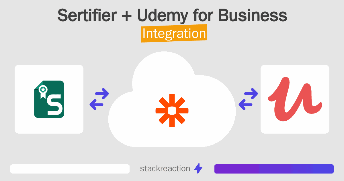 Sertifier and Udemy for Business Integration