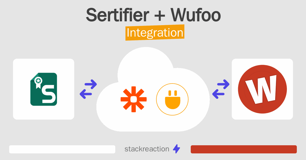 Sertifier and Wufoo Integration