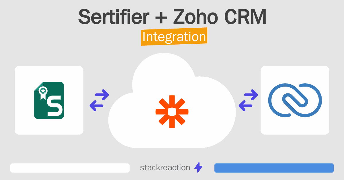 Sertifier and Zoho CRM Integration