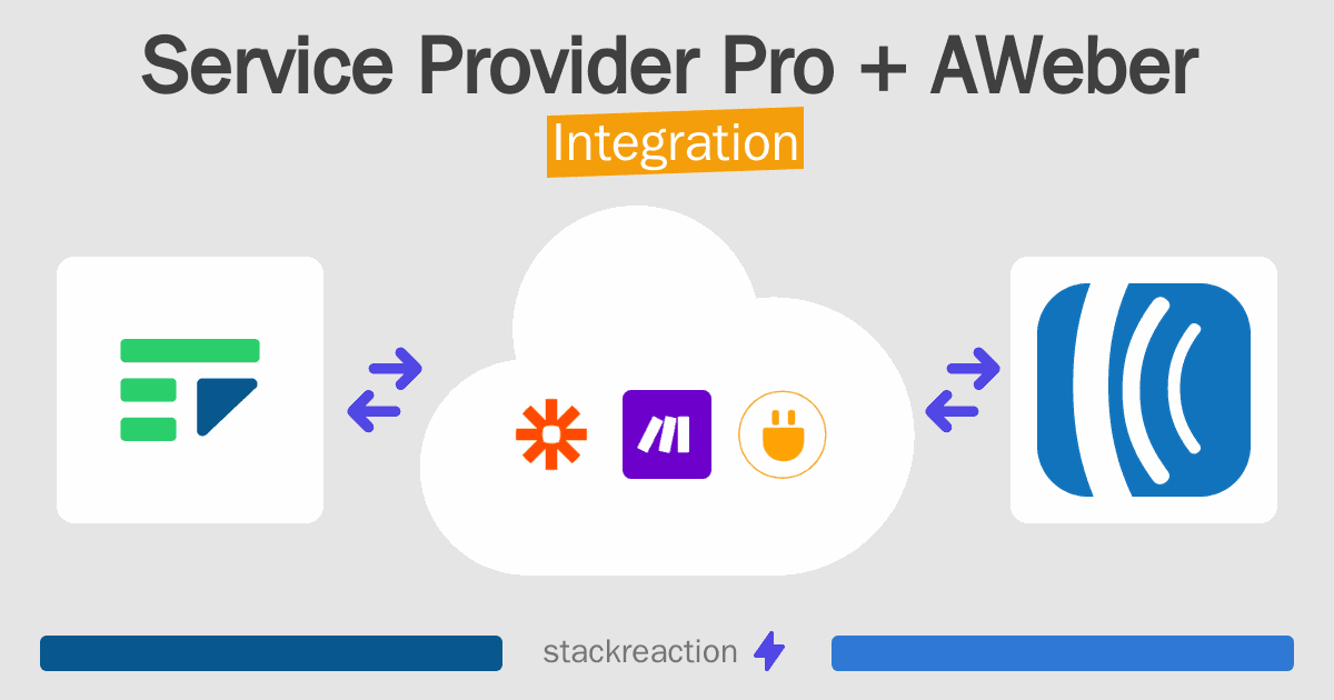 Service Provider Pro and AWeber Integration