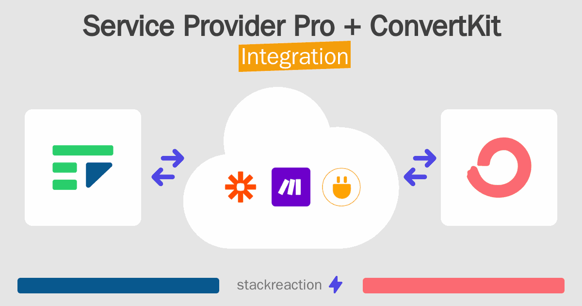 Service Provider Pro and ConvertKit Integration