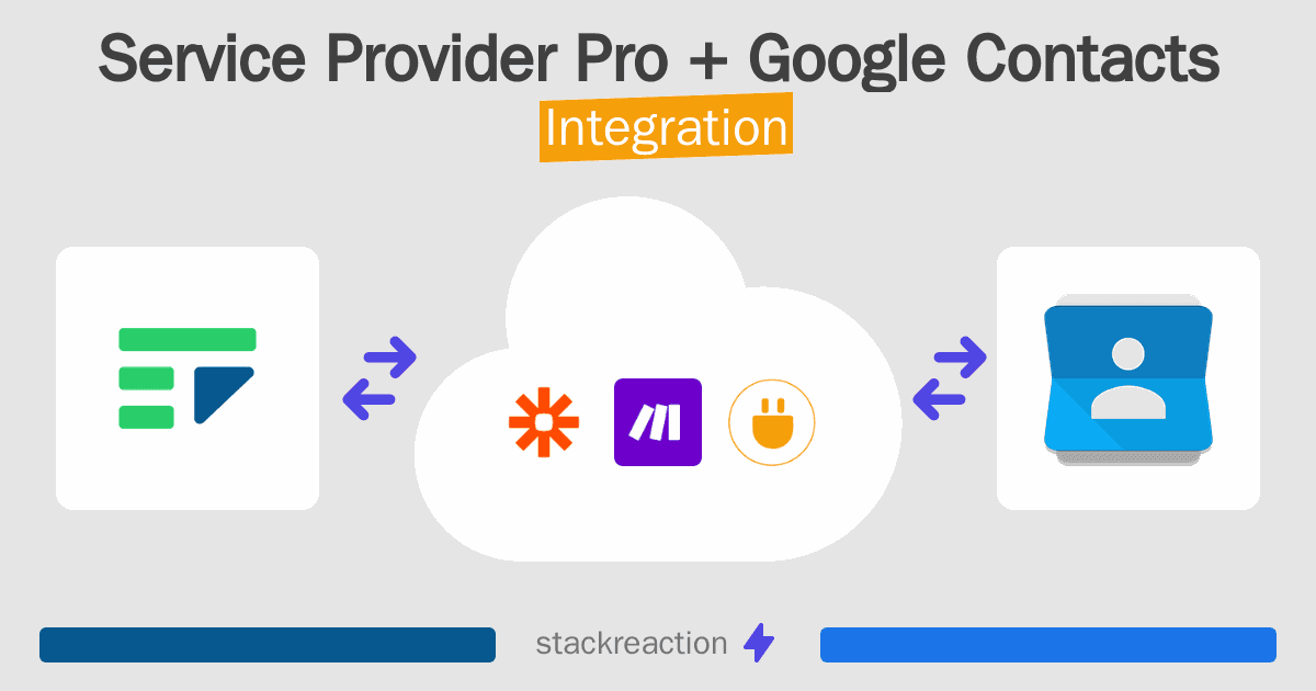 Service Provider Pro and Google Contacts Integration