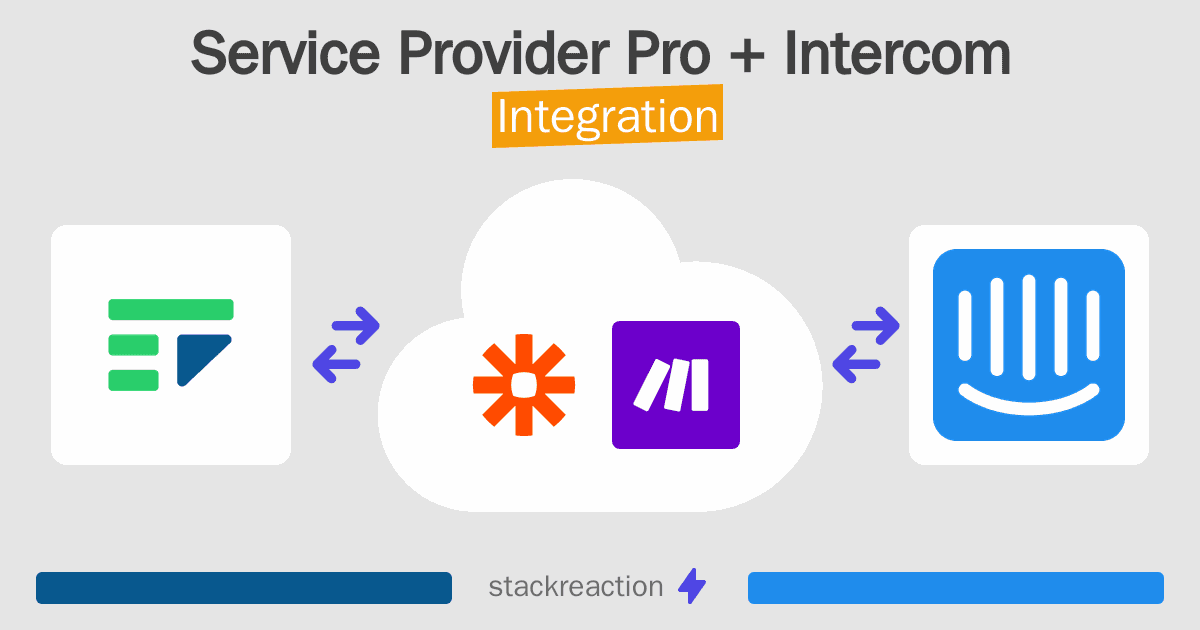 Service Provider Pro and Intercom Integration