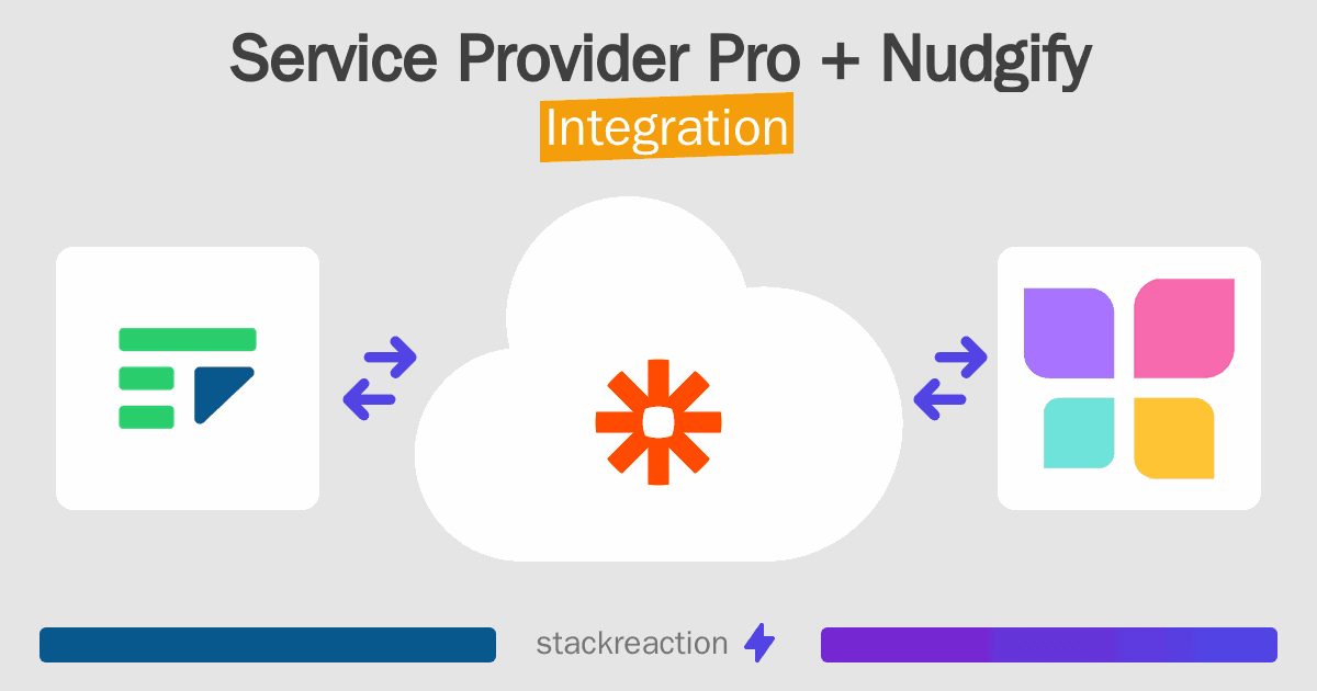 Service Provider Pro and Nudgify Integration