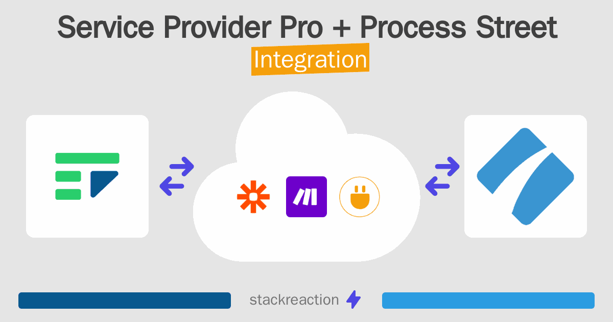 Service Provider Pro and Process Street Integration