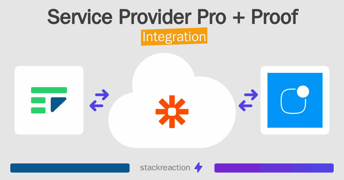 Service Provider Pro and Proof Integration