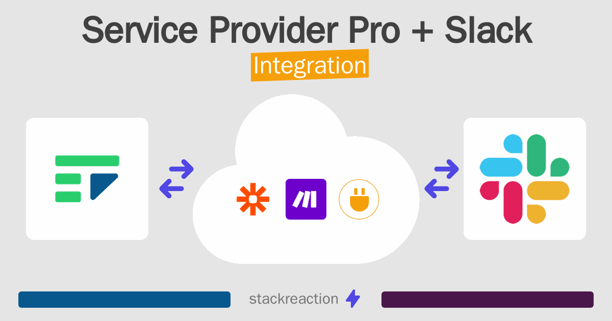 Service Provider Pro and Slack Integration