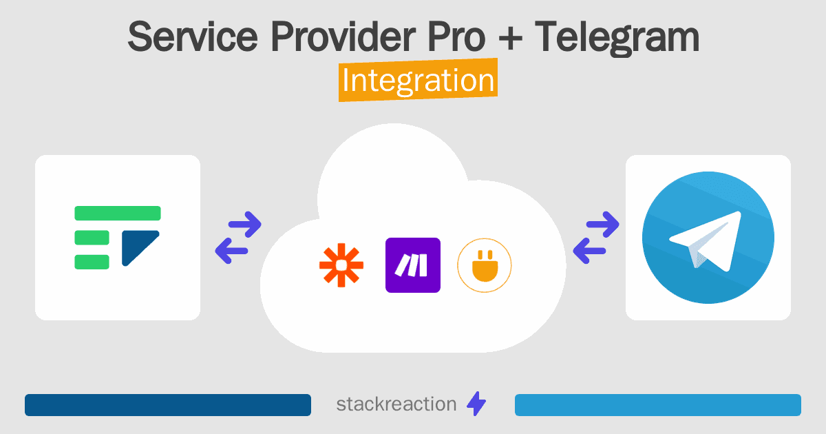 Service Provider Pro and Telegram Integration