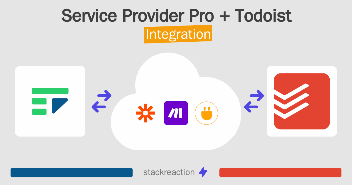 Service Provider Pro and Todoist Integration